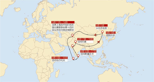 图为习近平主席中亚南亚之行示意图。　制图：张芳曼